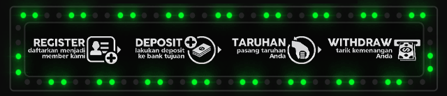 Speedbet77 Jackpot